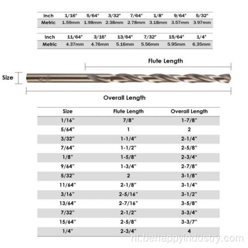 M35 Cobalt Twist Drill Bit Set (13 pc&#39;s)